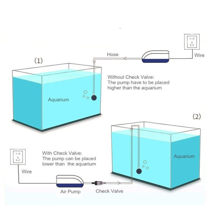 Fish Electric Air Pump